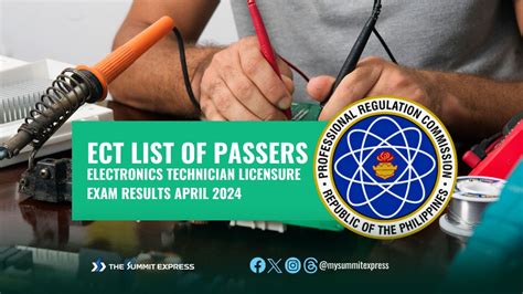 ECE, ECT RESULT: April 2024 Electronics Engineering board exam list of.